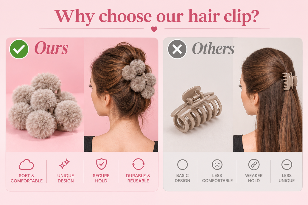 FuzzyClip